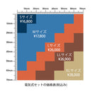 焼印（真鍮製）電気式セット