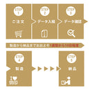 焼印（真鍮製）電気式セット