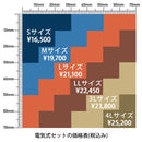 焼印（ステンレス製）直火式セット